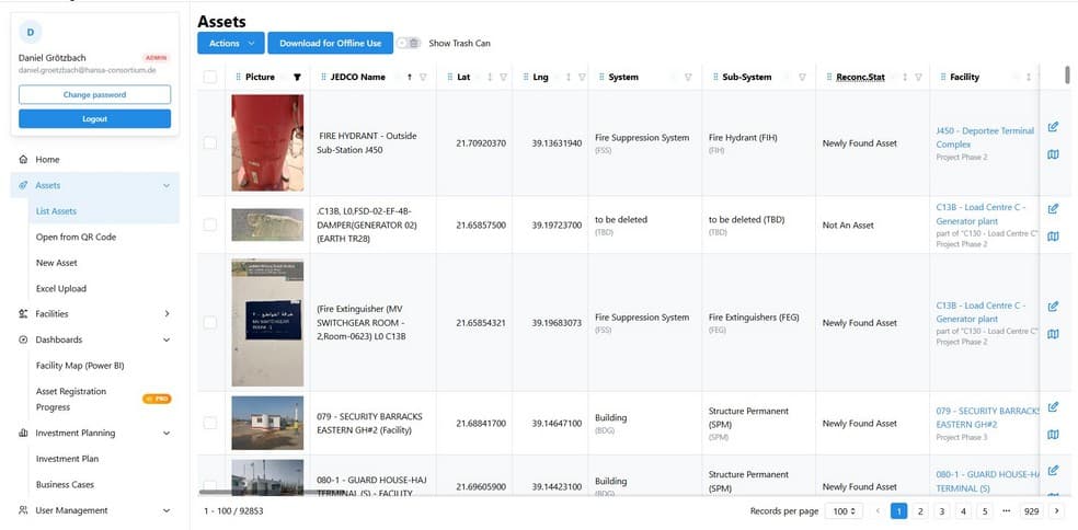 Asset Register