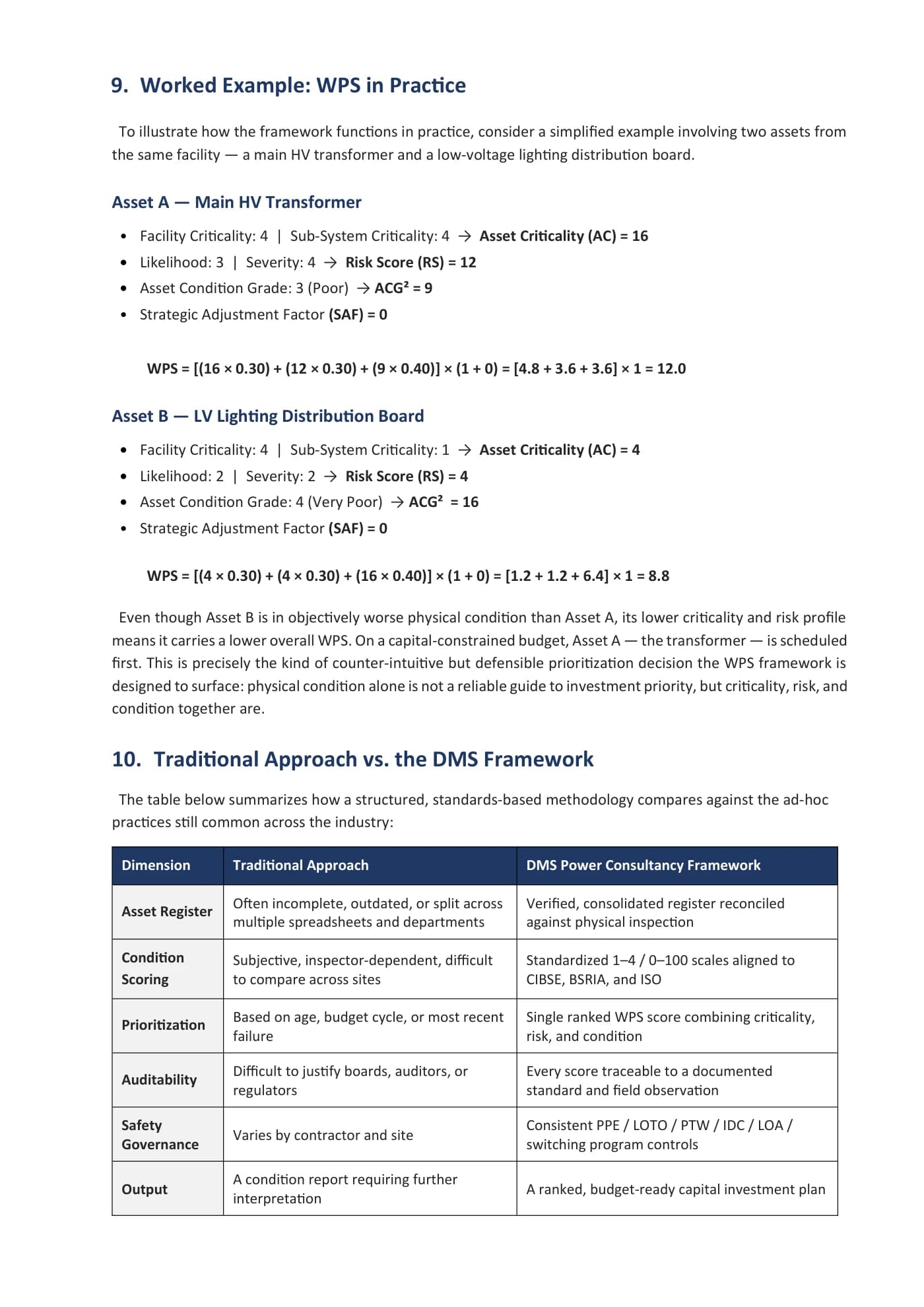 Worked WPS example from the white paper
